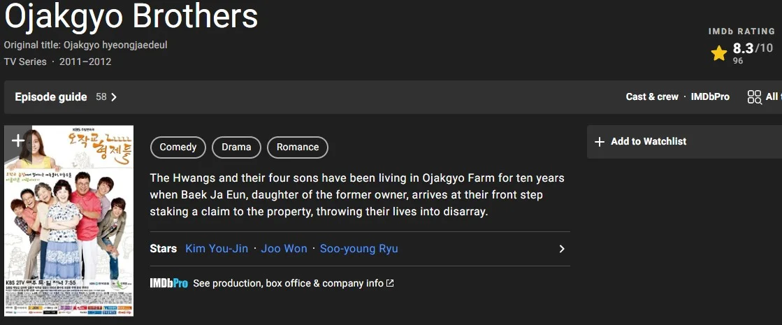 Drama korea tentang keluarga OJAKGYO BROTHERS