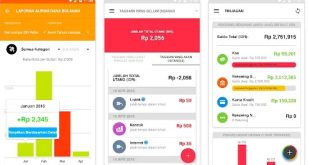10 Aplikasi Pengatur Keuangan For Android Terbaru 2023