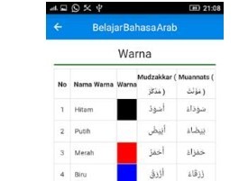 Belajar Bahasa Arab Praktis